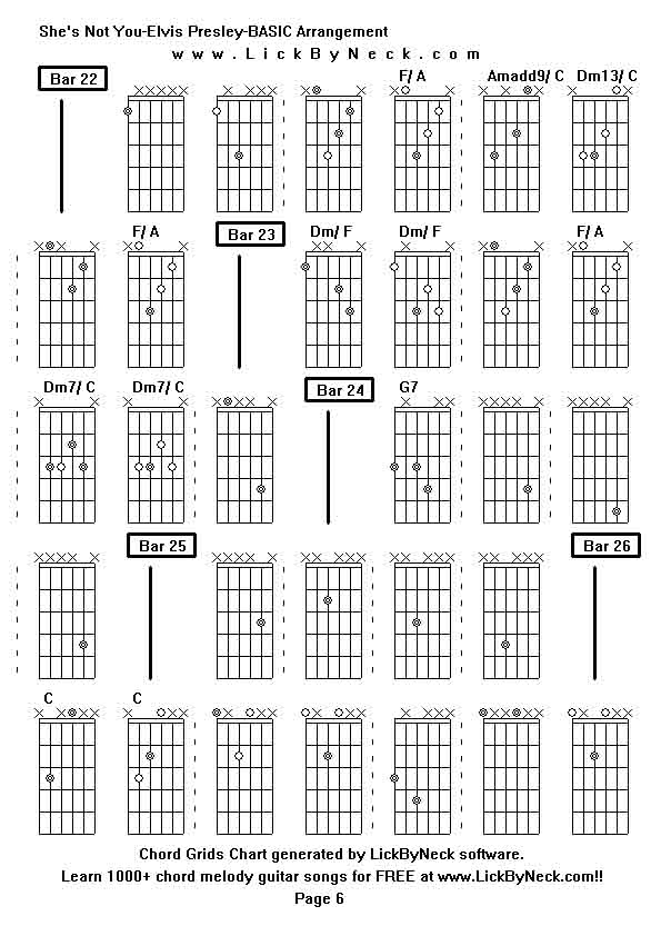 Chord Grids Chart of chord melody fingerstyle guitar song-She's Not You-Elvis Presley-BASIC Arrangement,generated by LickByNeck software.